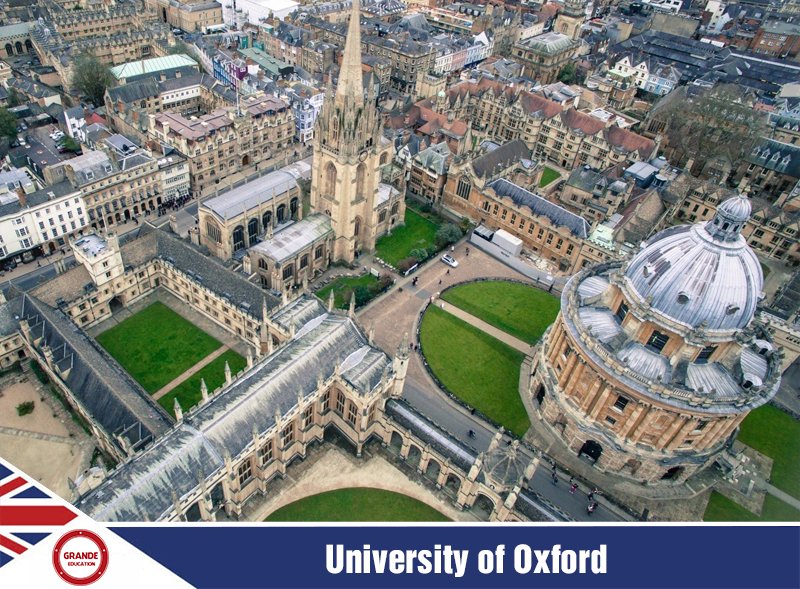 Du Học Anh: Hướng Dẫn Chi Tiết Từ A-Z Cho Sinh Viên Quốc Tế